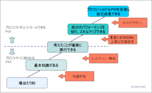 Pm3_1